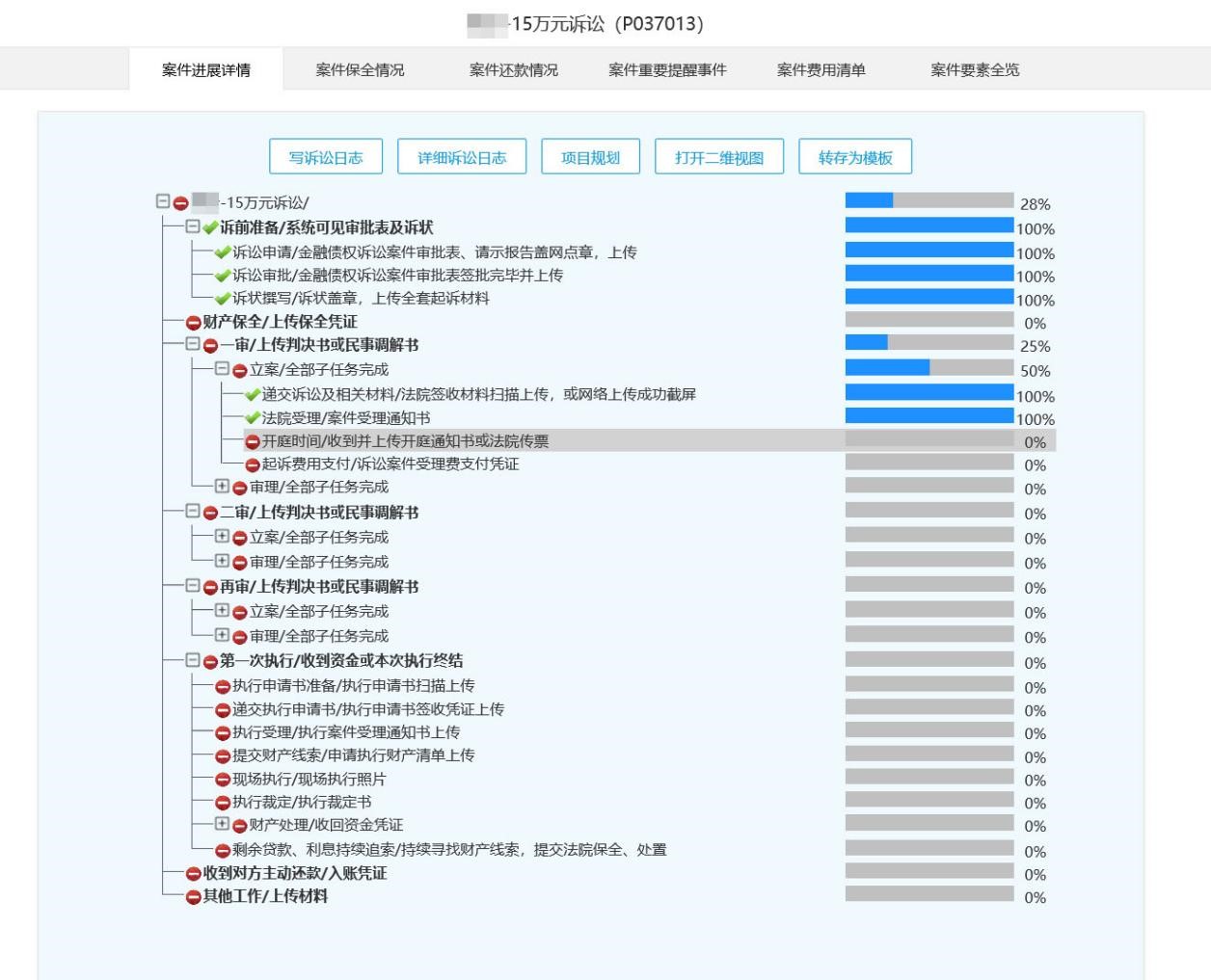 訴訟案件流程管理