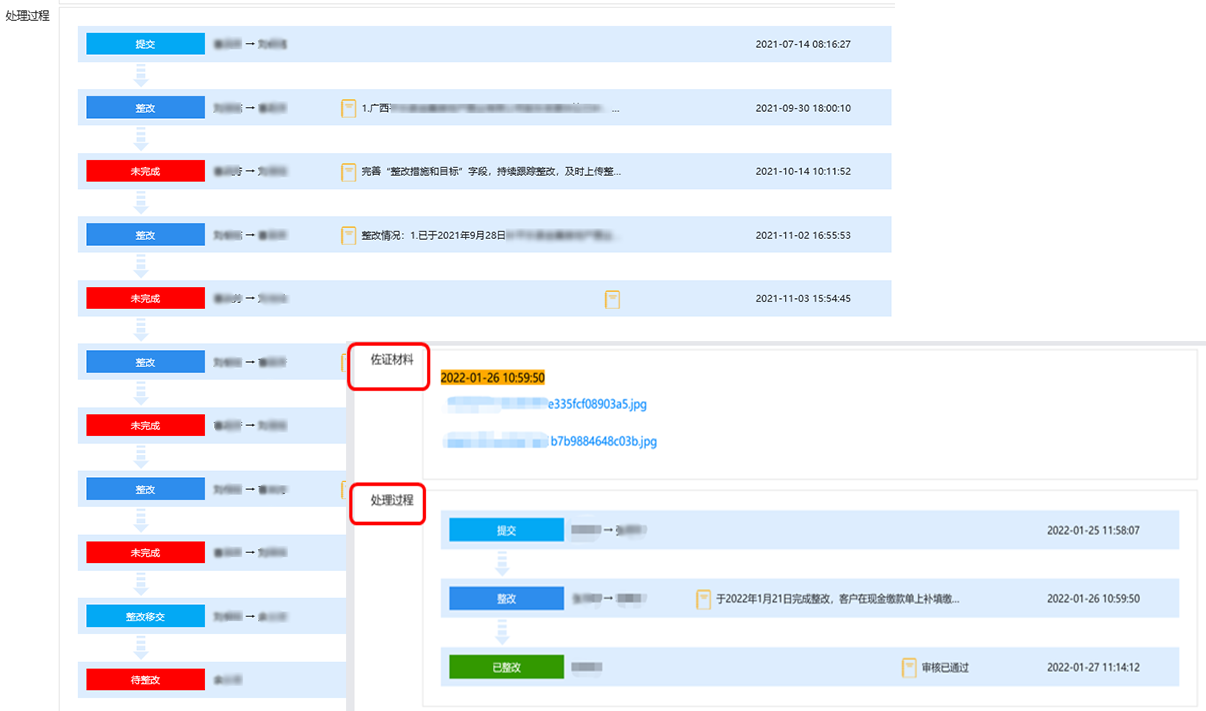 審計過程留痕，復(fù)評審批留痕。佐證材料實時上傳